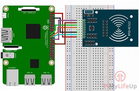 raspi rfid card cloner|raspberry pi rfid 522 setup.